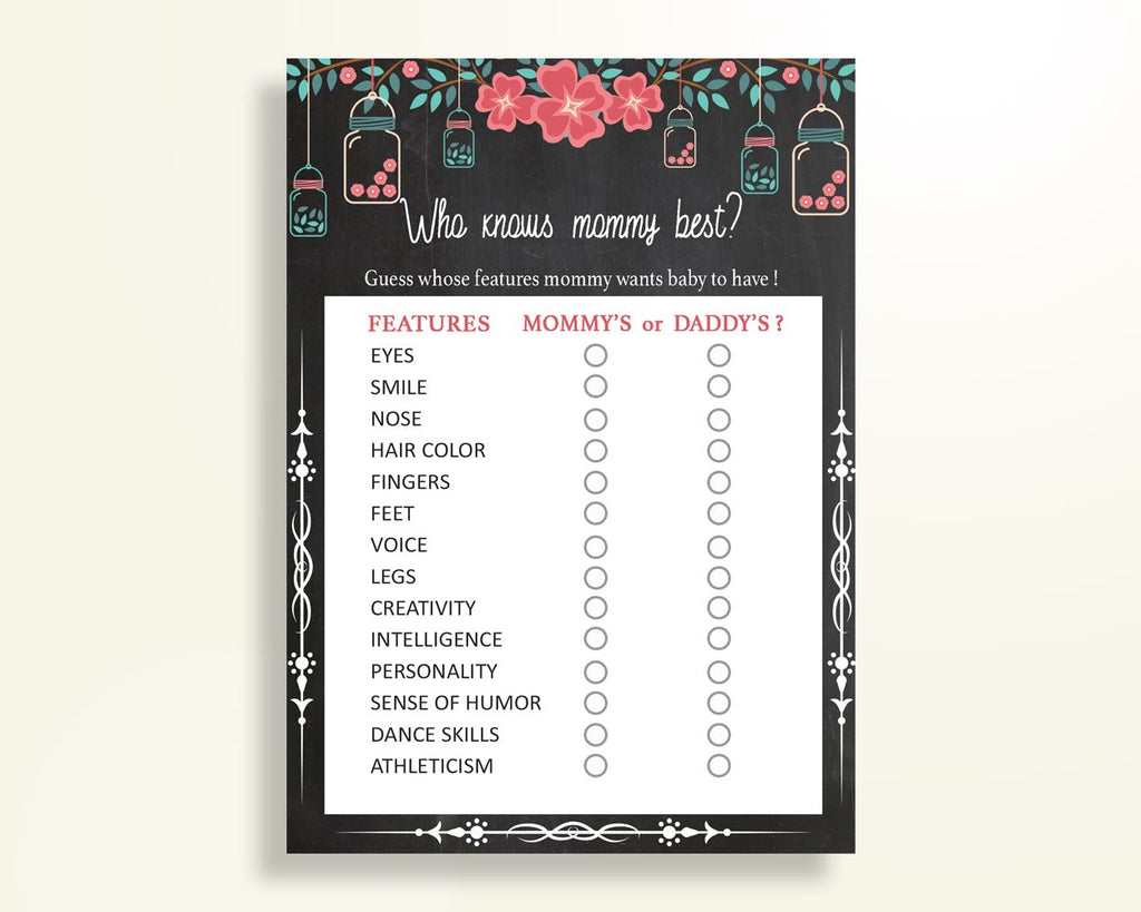 Who Knows Mommy Best Baby Shower Who Knows Mommy Best Chalkboard Baby Shower Who Knows Mommy Best Baby Shower Chalkboard Who Knows NIHJ1 - Digital Product