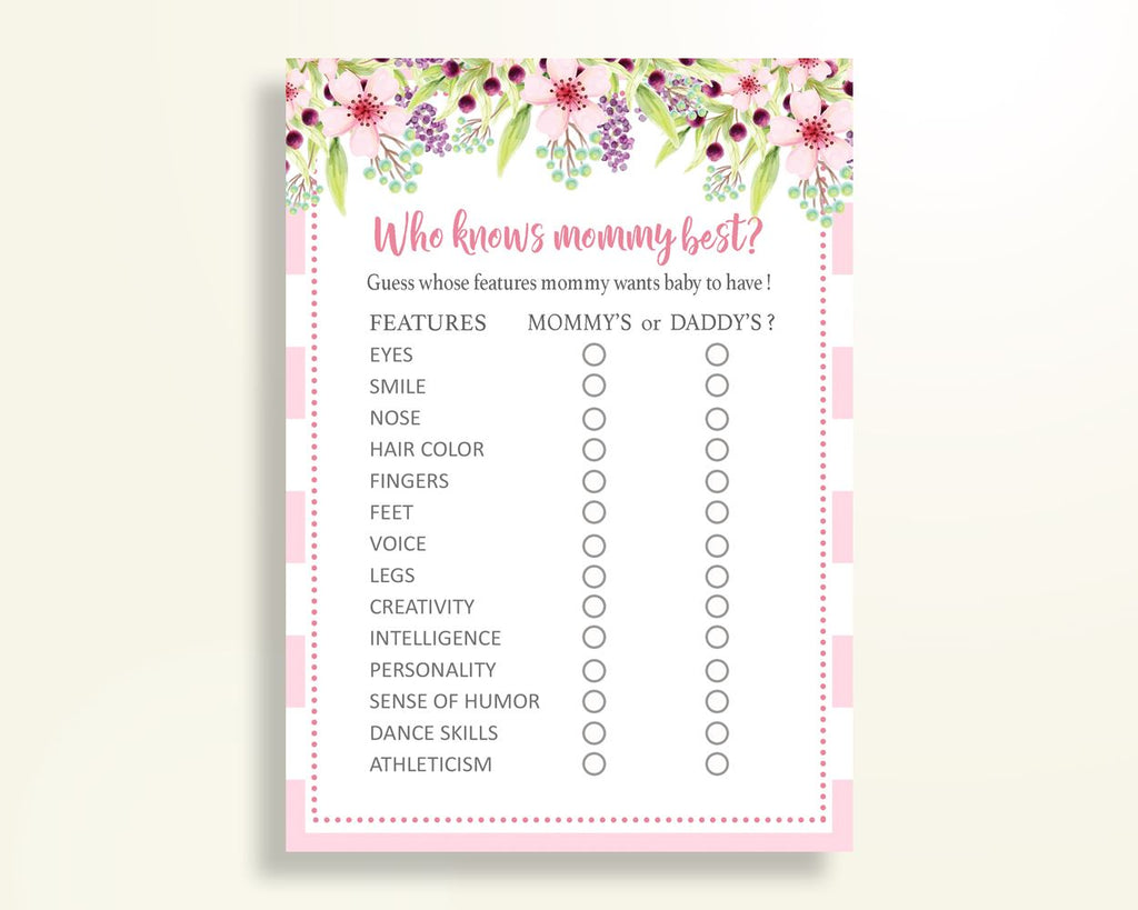 Who Knows Mommy Best Baby Shower Who Knows Mommy Best Pink Baby Shower Who Knows Mommy Best Baby Shower Flowers Who Knows Mommy Best 5RQAG - Digital Product